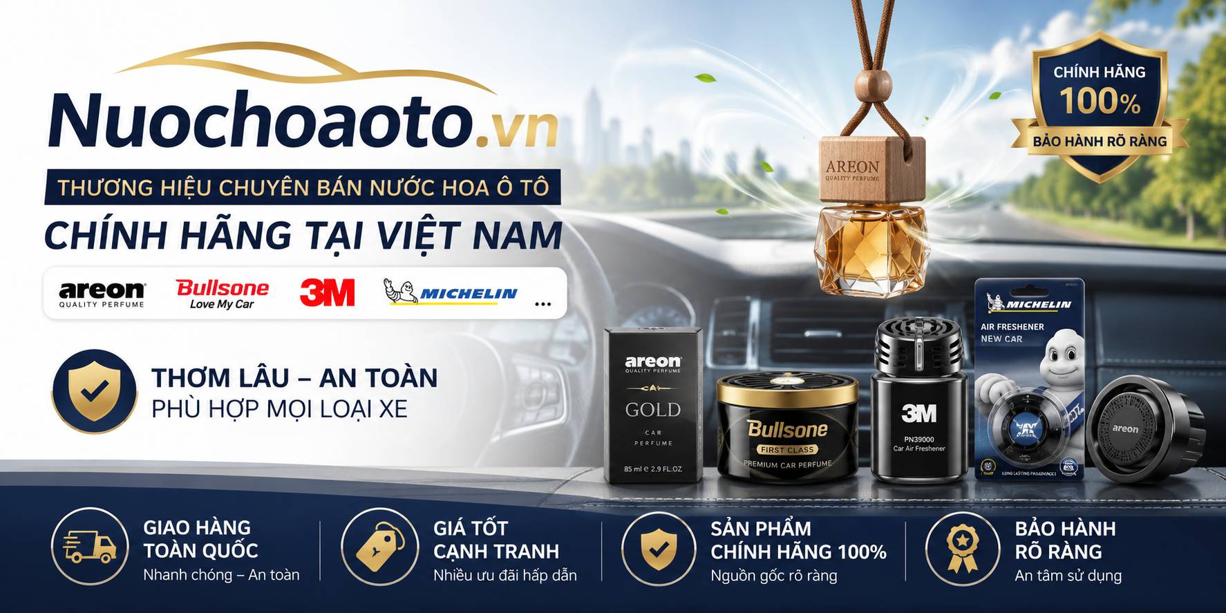 Bộ sưu tập nước hoa